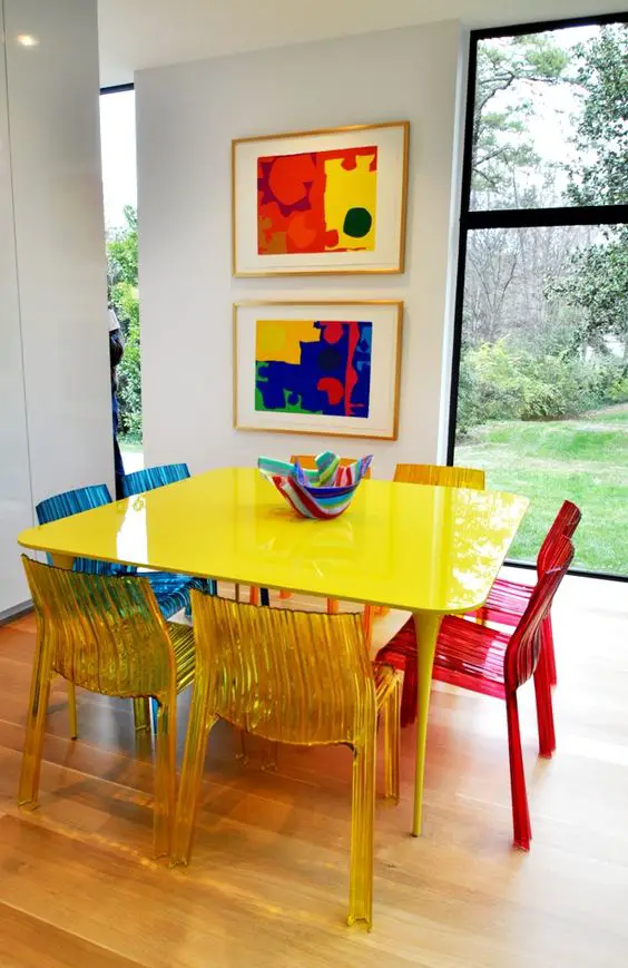 2024's Top Kitchen Table Colors: Paint & Stain Ideas Reveale